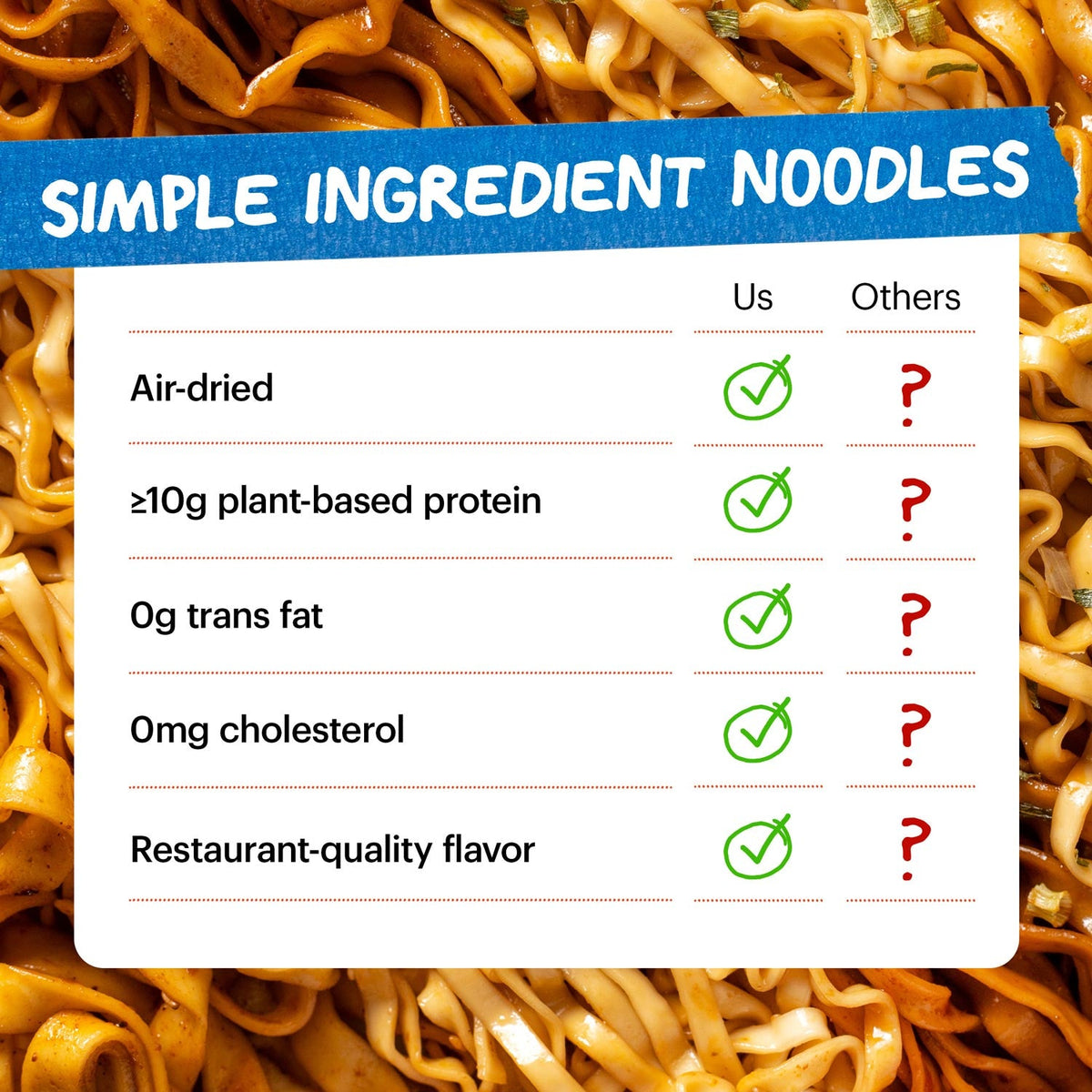 Noodle Variety Pack